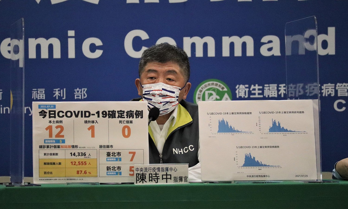 指揮中心指揮官陳時中 圖：中央流行疫情指揮中心/提供