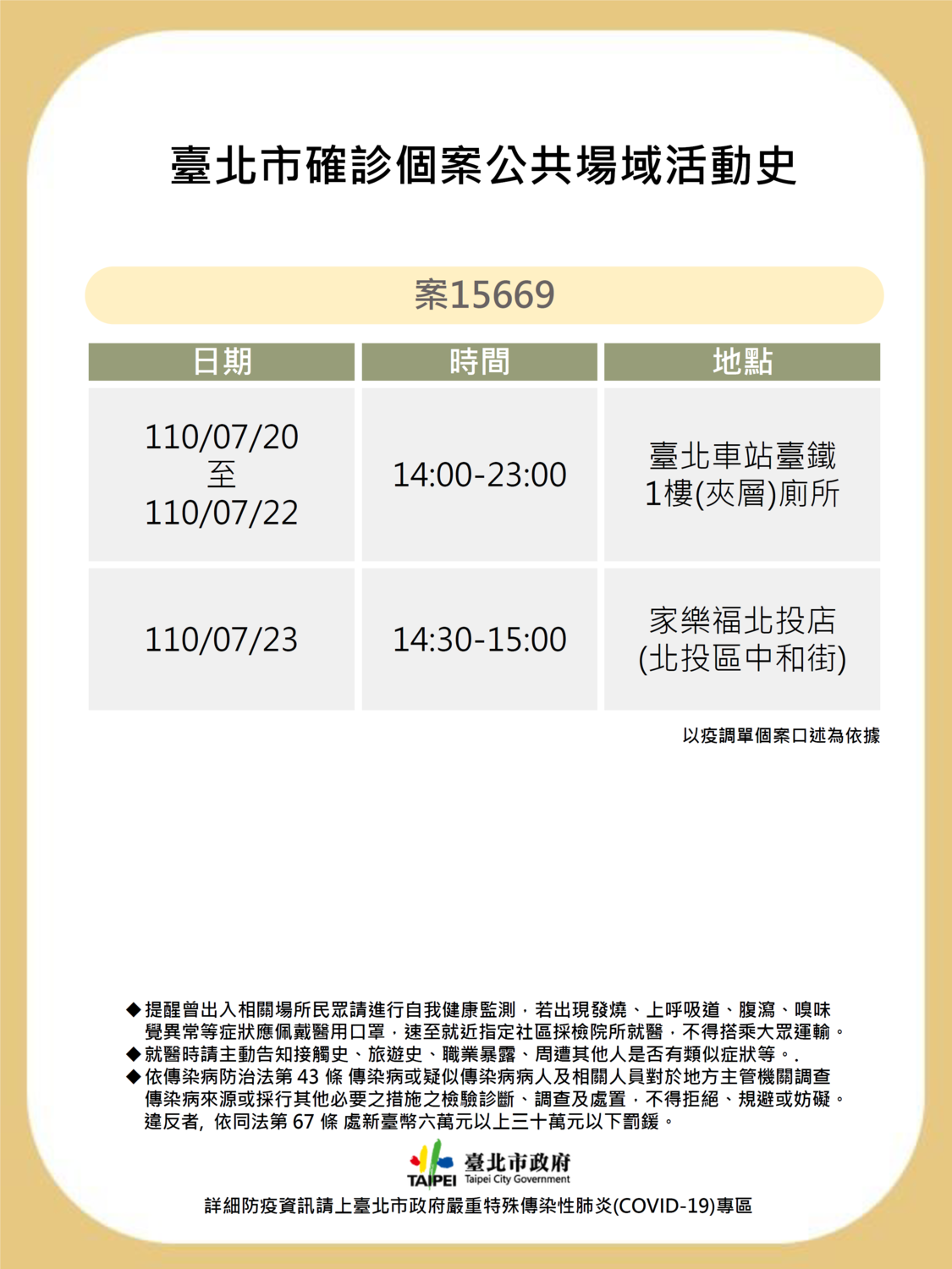 圖：台北市政府／提供