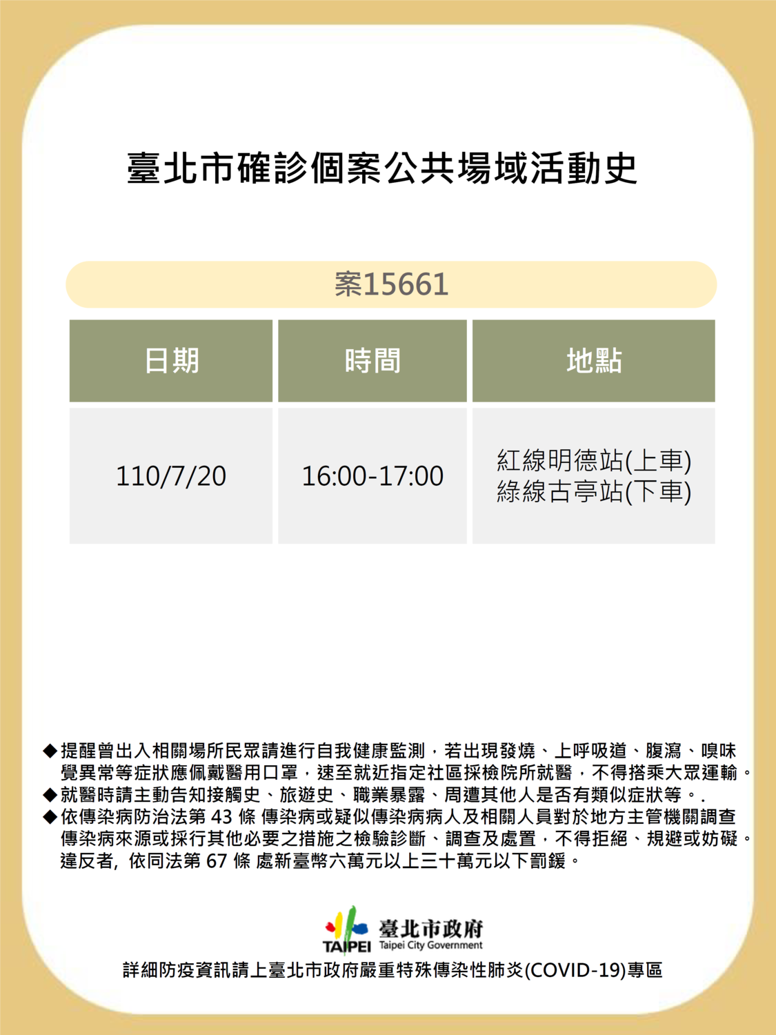 台北市公布確診者足跡。 圖：台北市政府／提供
