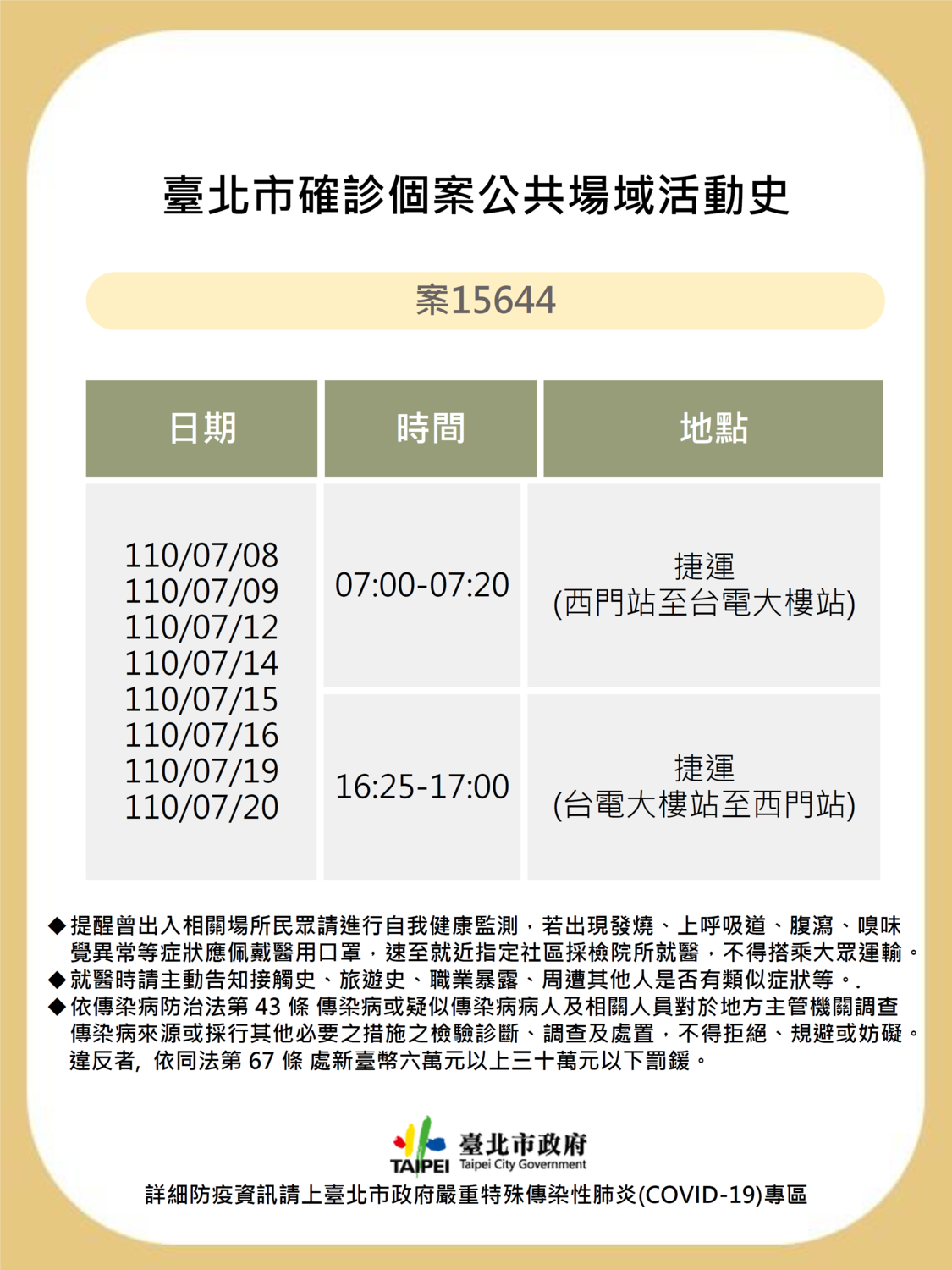 台北市公布確診者足跡。 圖：台北市政府／提供