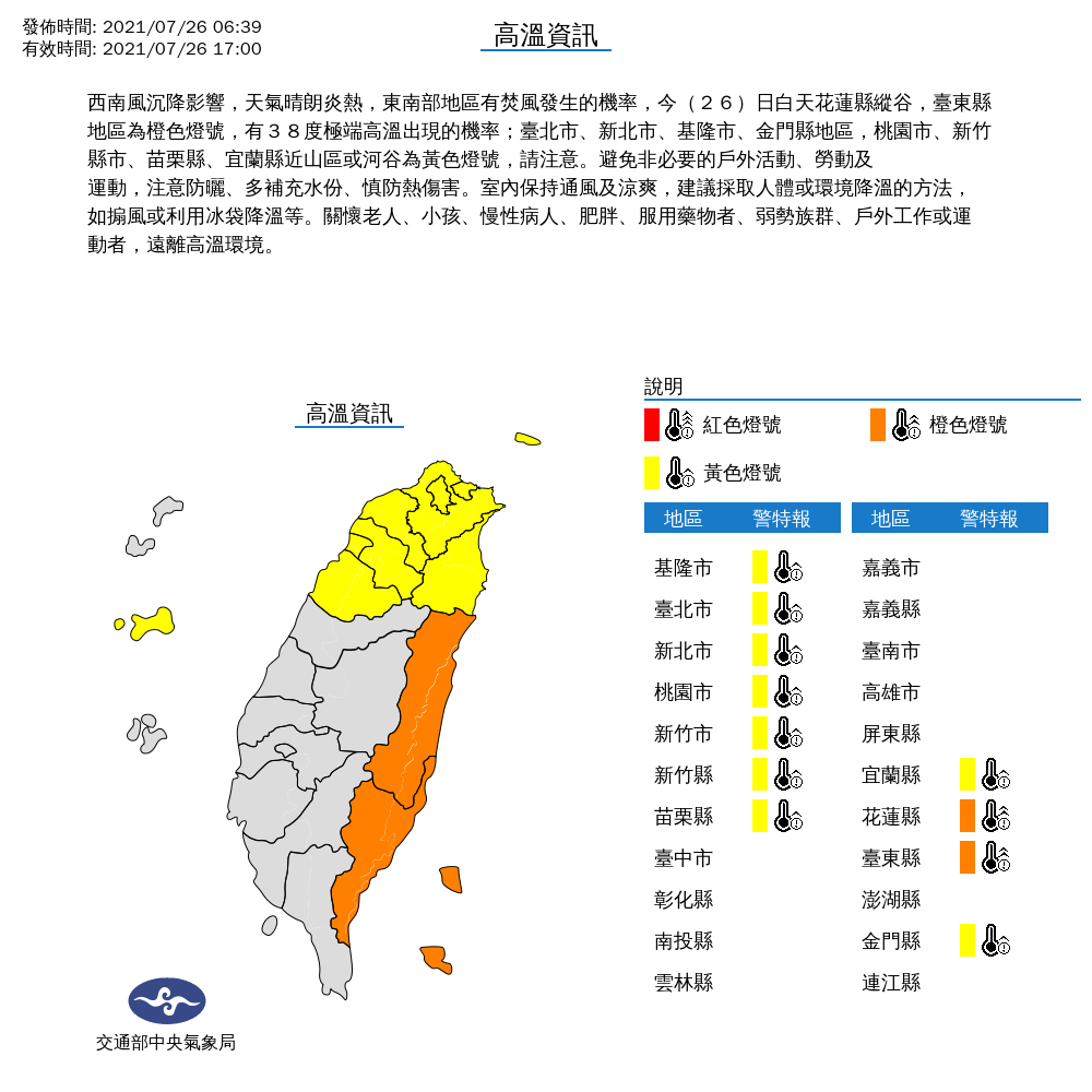 西南風沉降影響，天氣晴朗炎熱，東南部地區有焚風發生的機率，今(26)日白天花蓮縣縱谷，臺東縣地區為橙色燈號，有38度極端高溫出現的機率。 圖：中央氣象局/提供