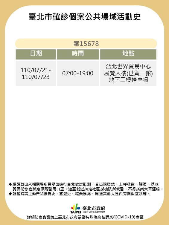 台北市公布1確診者足跡，為世貿一館地下二樓停車場。 圖：台北市政府 / 提供