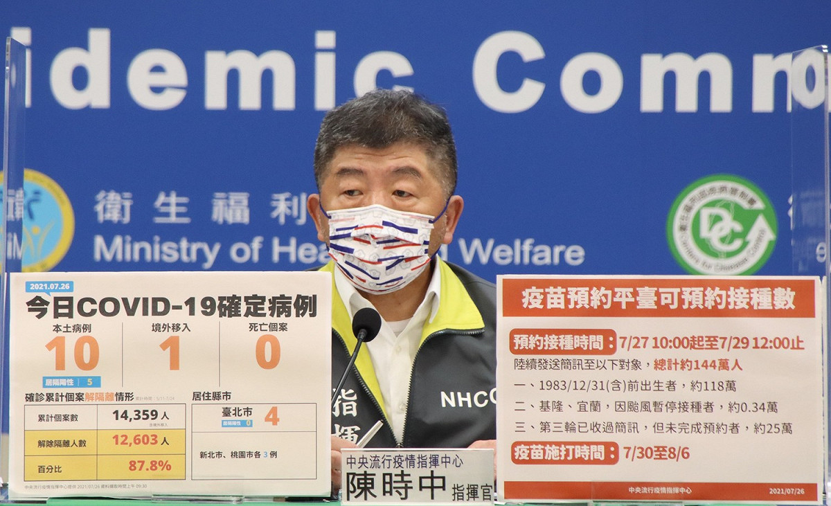 中央流行疫情指揮中心指揮官陳時中 圖：中央流行疫情指揮中心/提供