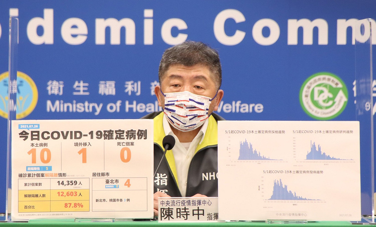 中央流行疫情指揮中心指揮官陳時中 圖：中央流行疫情指揮中心/提供