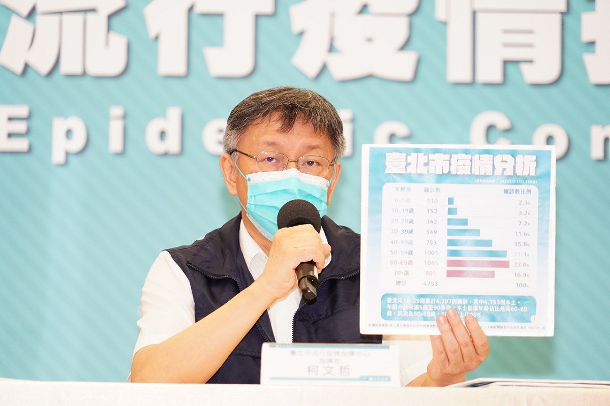 台北市長柯文哲。 圖：台北市政府 / 提供
