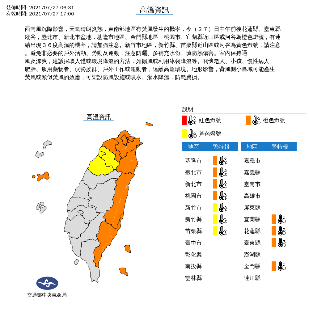 今天花蓮縣、台東縣縱谷，台北市、新北市盆地，基隆市、金門縣、桃園市與宜蘭縣近山區或河谷，有連續出現攝氏36度高溫的機率，請民眾注意。 圖：中央氣象局/提供