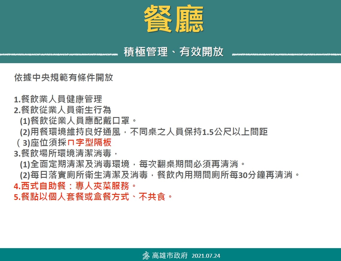 高雄餐廳有條件開放的相關規定。 圖：高市經發局提供