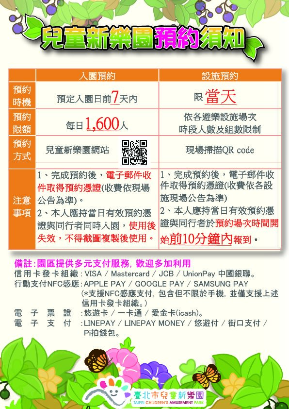 兒童新樂園預約須知。 圖：台北捷運公司／提供