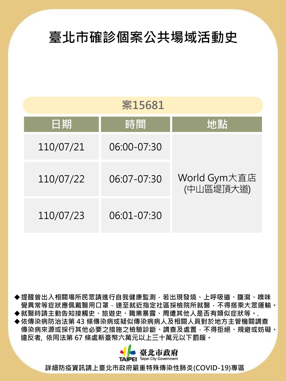 台北市公布確診足跡。 圖：台北市政府 / 提供