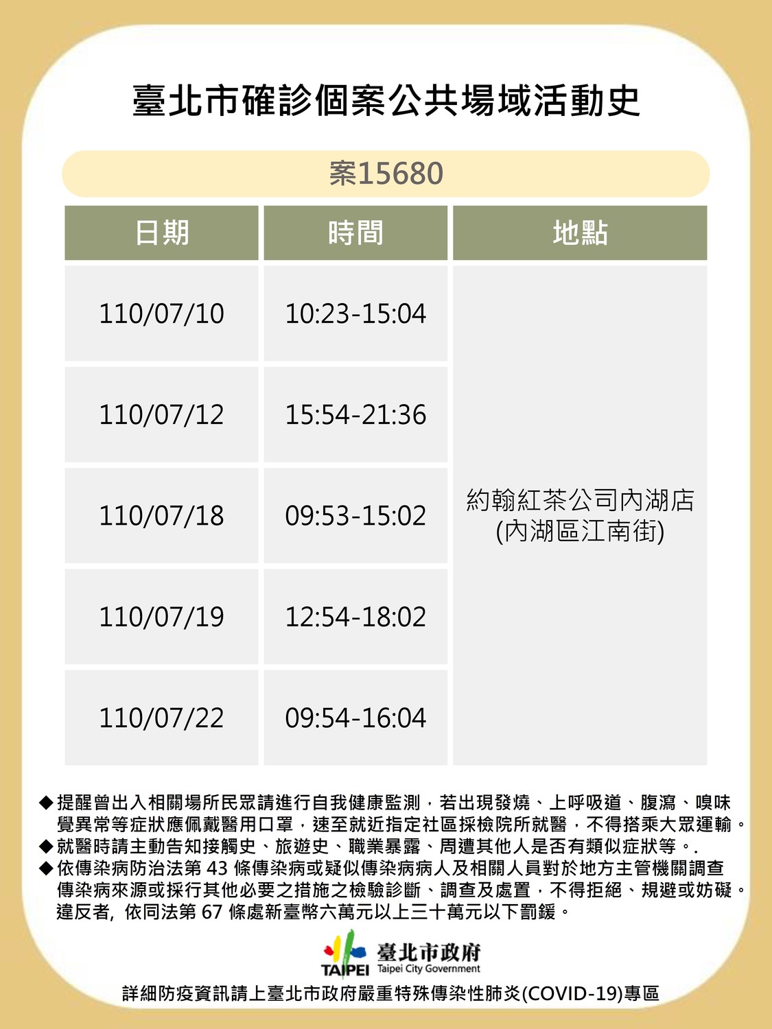 台北市公布確診足跡。 圖：台北市政府 / 提供