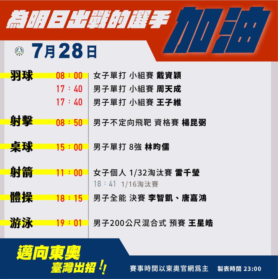 7月28日台灣出戰選手。   圖：翻攝教育部臉書
