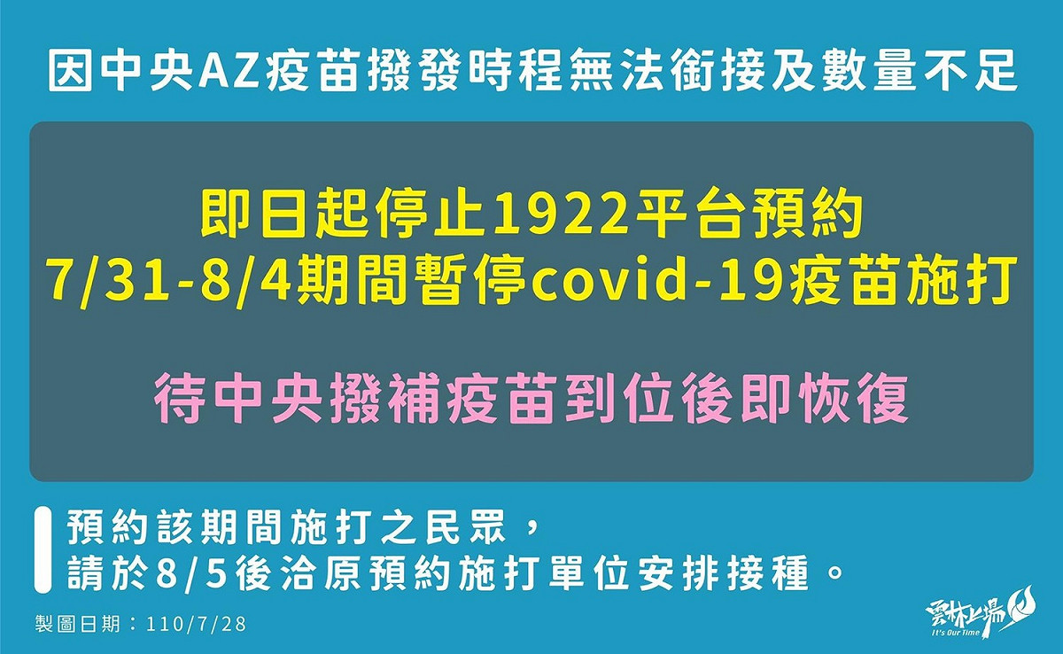 雲林縣長張麗善今天上午宣布，因中央AZ疫苗配發期程無法銜接級疫苗數量不足，即日起「暫停1922平台預約」， 且「7月31日到8月4日期間暫停COVID-19疫苗施打」，待中央撥補疫苗到位後即恢復。 圖：取自張麗善臉書