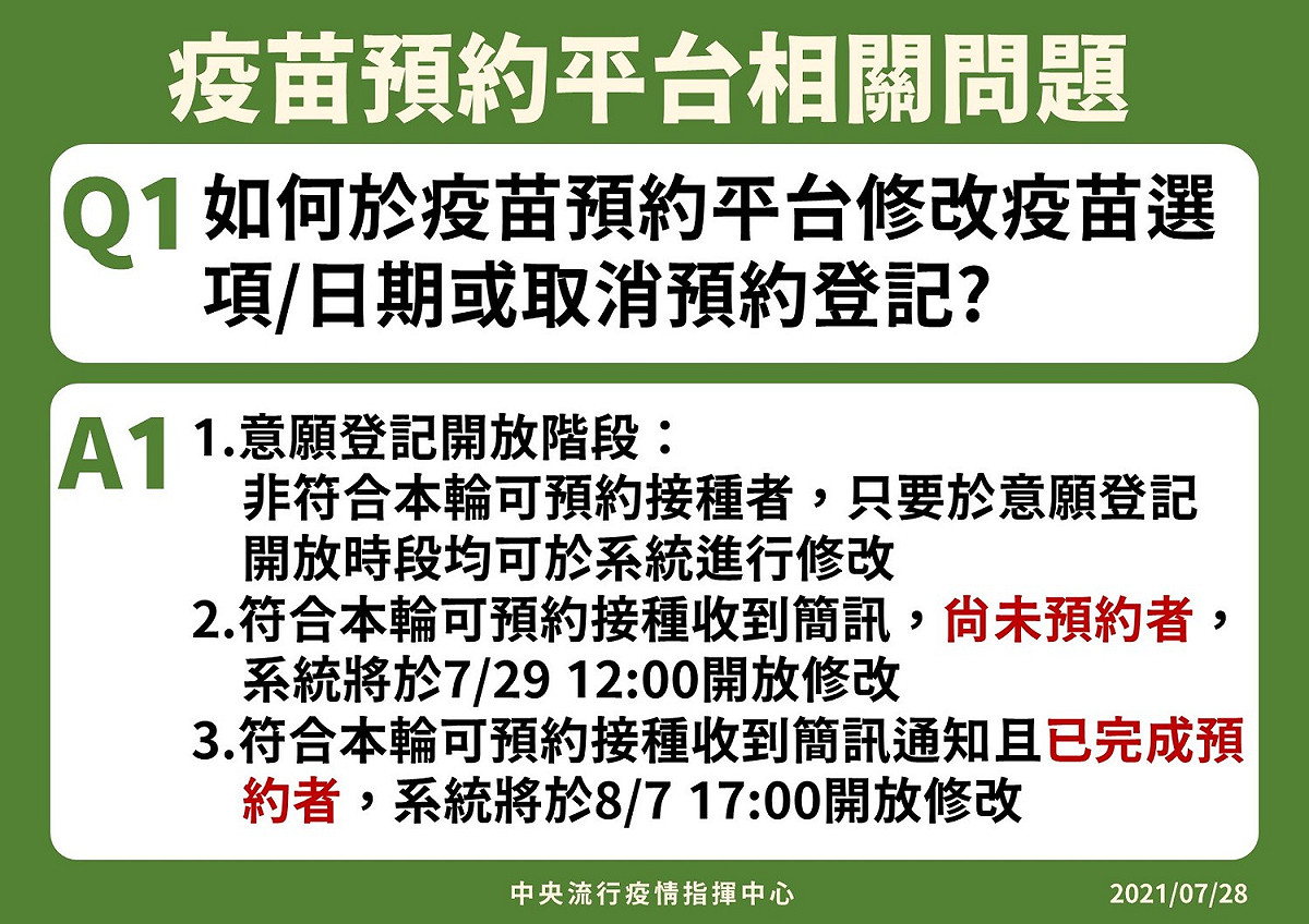 疫苗意願登記修改規定。 圖：中央流行疫情指揮中心/提供
