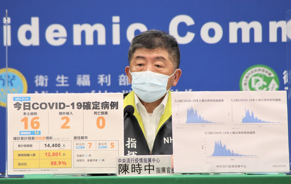 指揮中心指揮官陳時中 圖：指揮中心/提供