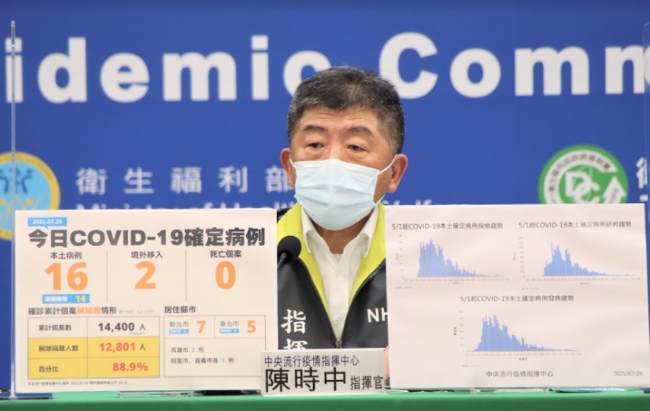 指揮中心指揮官陳時中。 圖：指揮中心／提供