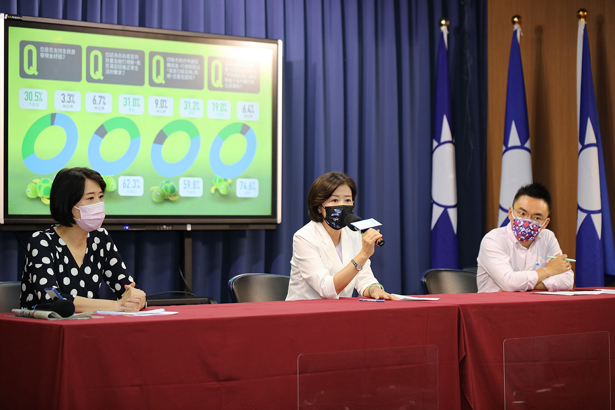 中國國民黨今(30)日召開記者會，由文傳會主委王育敏（中）、副主委王鴻薇、立委洪孟楷公布紓困振興、疫苗政策以及不在籍投票等最新民調結果。 圖：國民黨提供