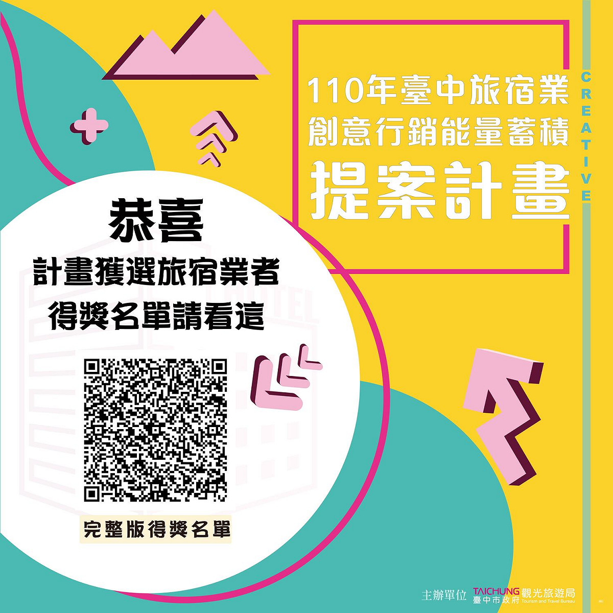 旅宿業創意行銷能量蓄積提案計畫得獎名單公布。 台中市政府/提供