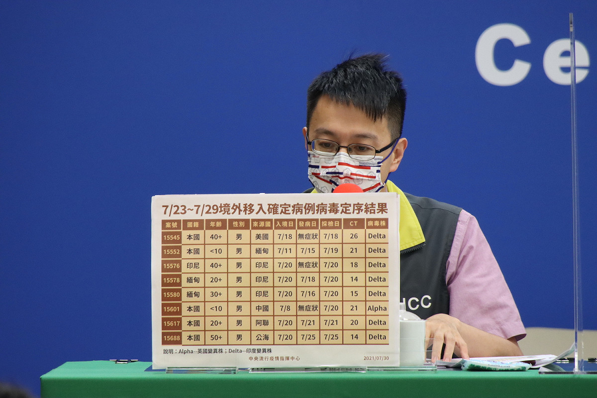 指揮中心醫療應變組副組長羅一鈞。 圖：中央流行疫情指揮中心/提供