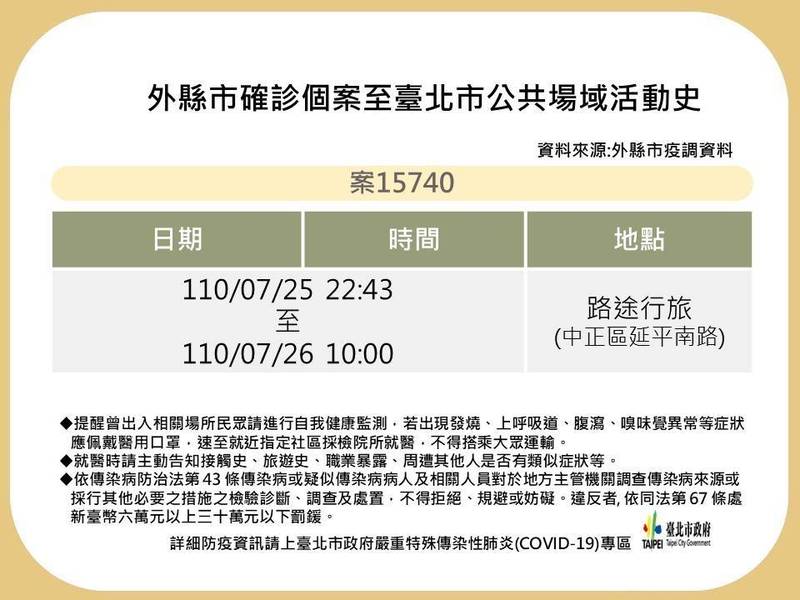 台北市衛生局今（30）日公布一名確診者的足跡。 圖：台北市衛生局提供
