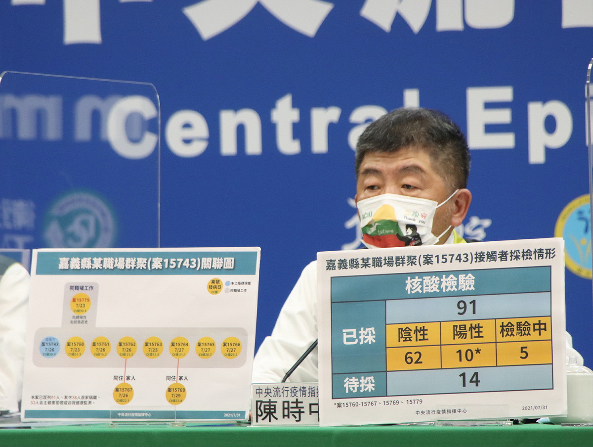 疫情指揮官陳時中。 圖：中央流行疫情指揮中心/提供
