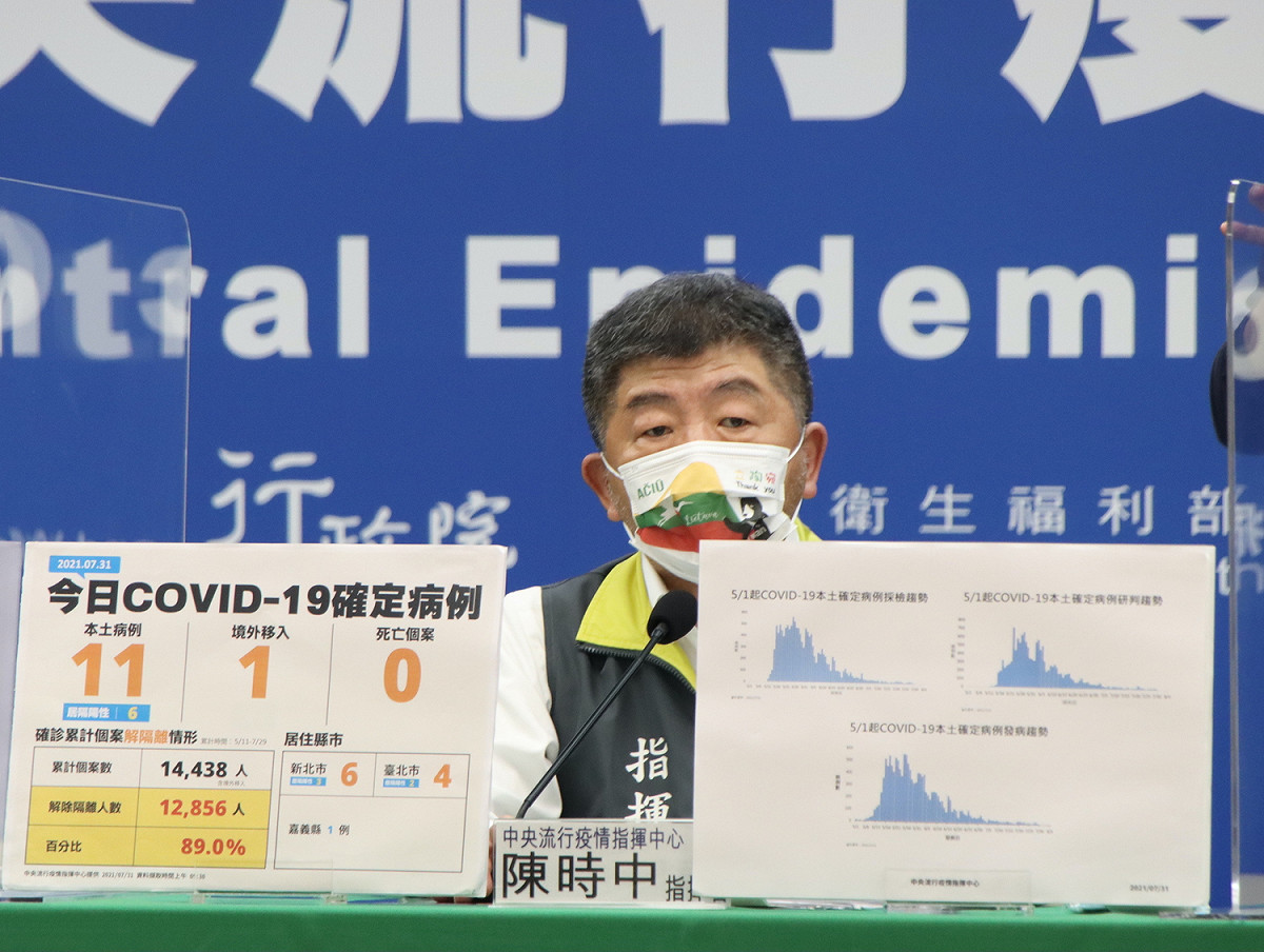 疫情指揮官陳時中。 圖：中央流行疫情指揮中心/提供