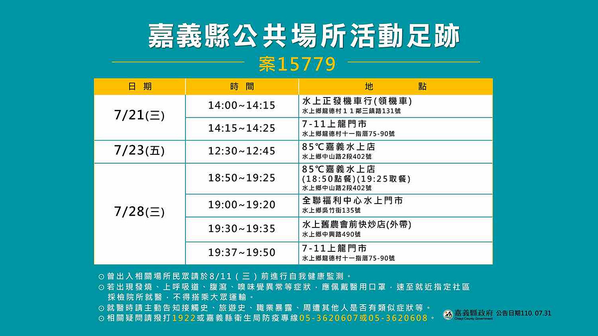案15779在嘉義縣有多處足跡。 圖：嘉義縣政府/提供