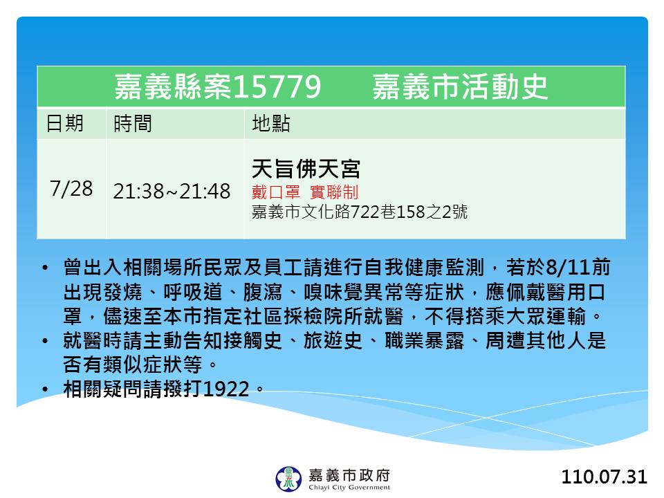 案15779在嘉義市也有足跡。 圖：嘉義市政府/提供