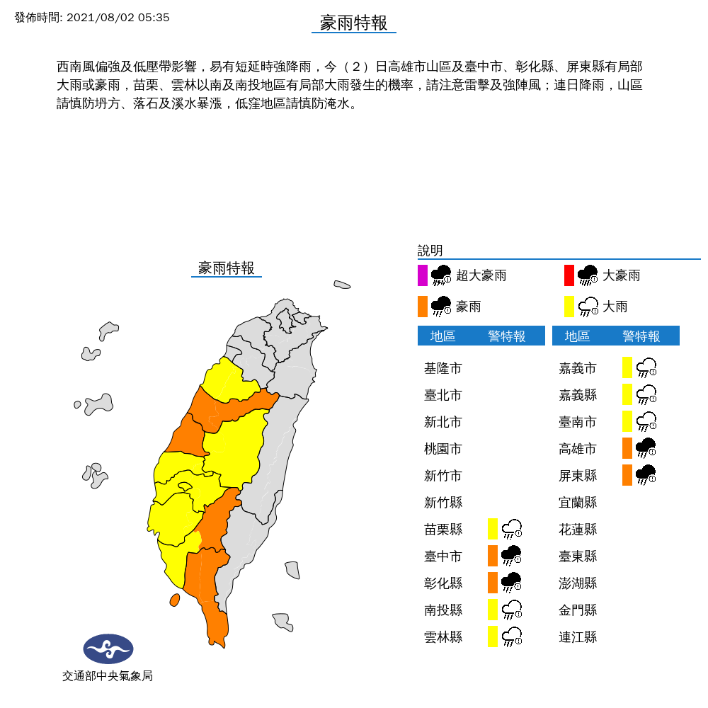 受到西南風偏強與低壓帶影響，今天易有短延時強降雨，苗栗以南10縣市發布豪雨特報，民眾要小心。 圖：中央氣象局/提供