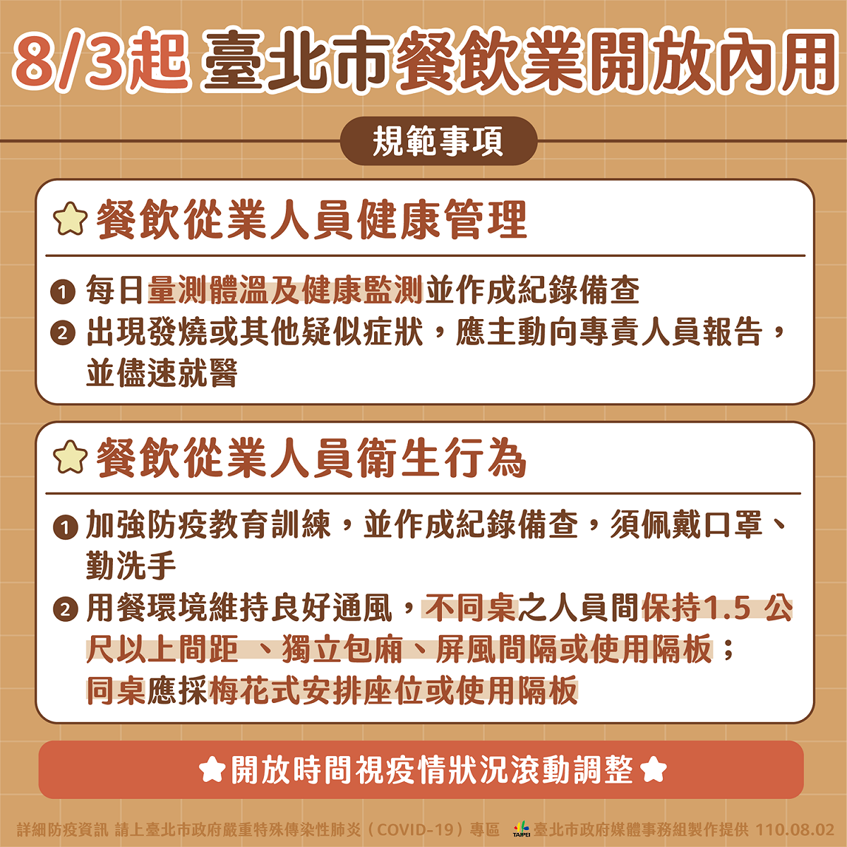 北市明天起開放餐飲業內用指引。 圖：台北市政府 / 提供