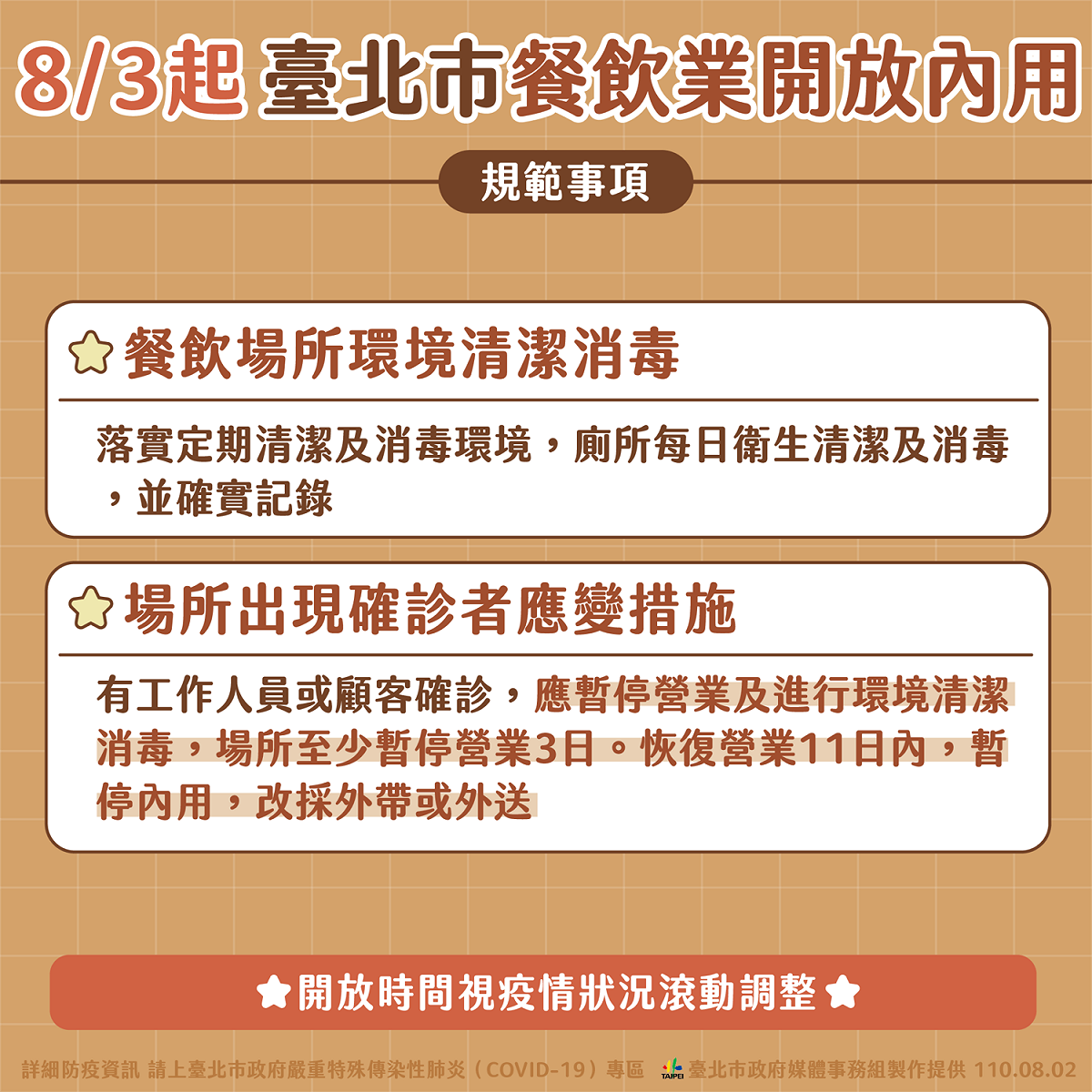 北市明天起開放餐飲業內用指引。 圖：台北市政府 / 提供