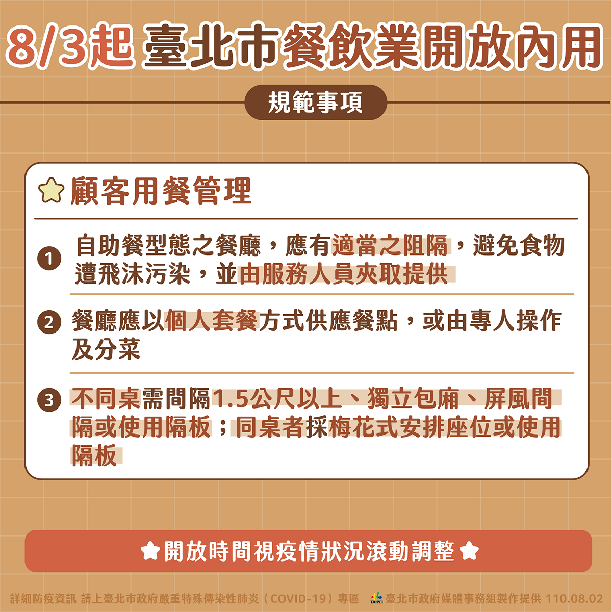 北市明天起開放餐飲業內用指引。 圖：台北市政府 / 提供