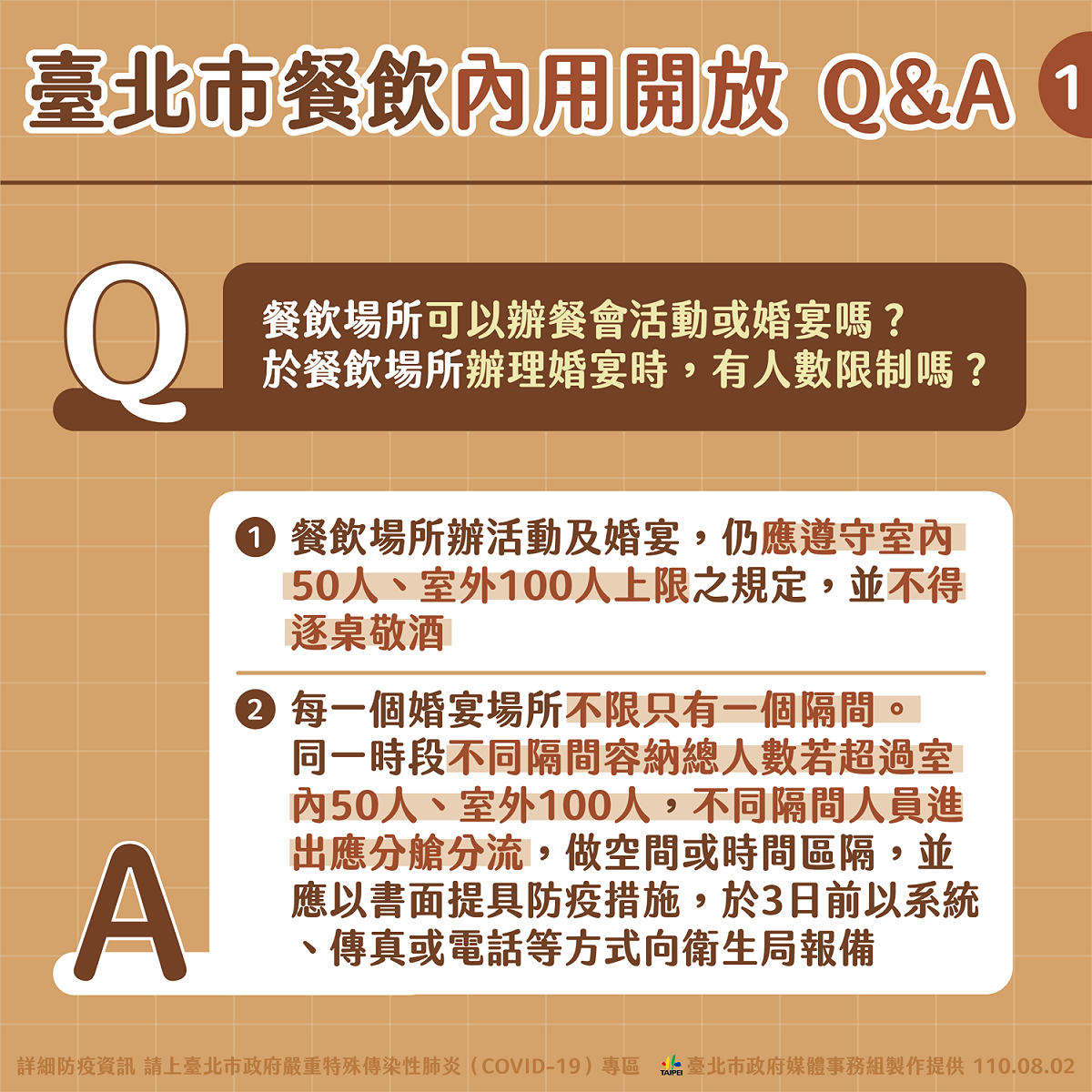 北市明天起開放餐飲業內用指引。 圖：台北市政府 / 提供