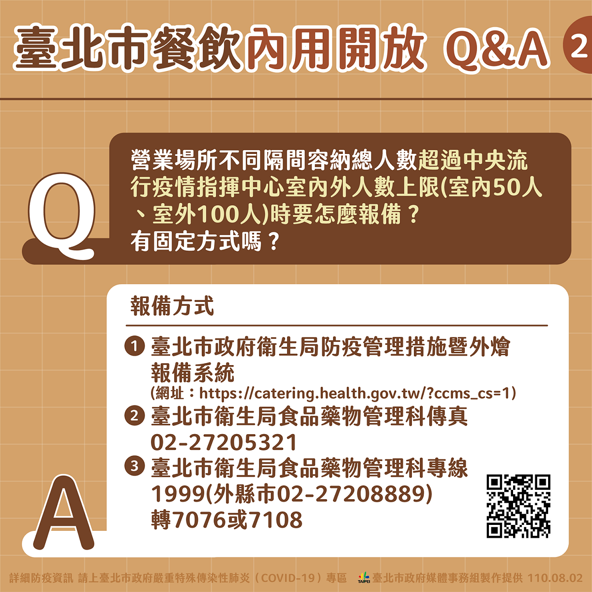 北市明天起開放餐飲業內用指引。 圖：台北市政府 / 提供