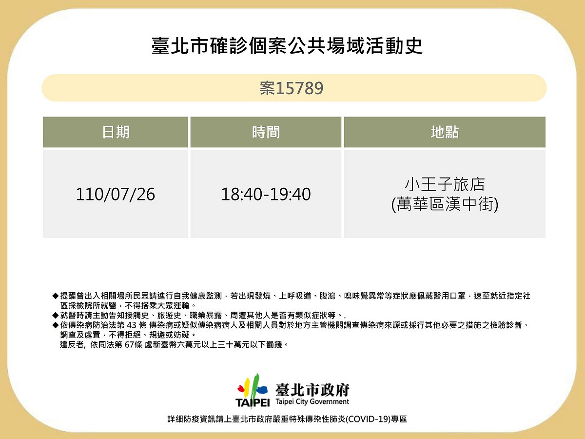 台北市公布確診個案足跡。 圖：台北市政府 / 提供