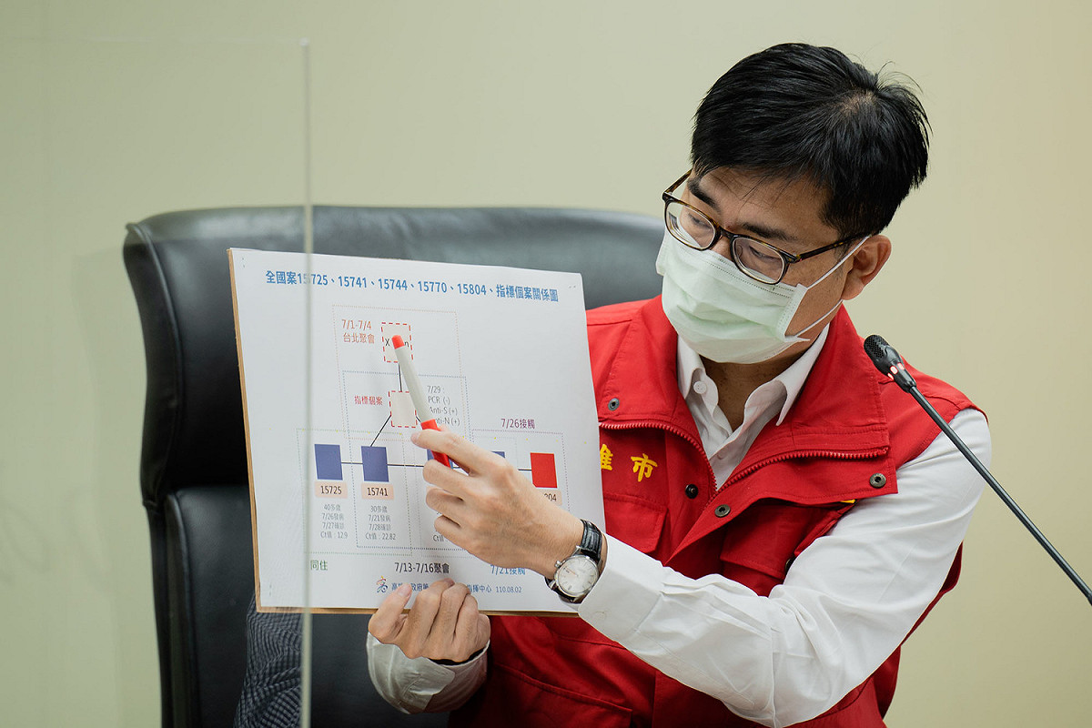 陳其邁解說確診個案疫調情形。 圖：高雄市政府提供