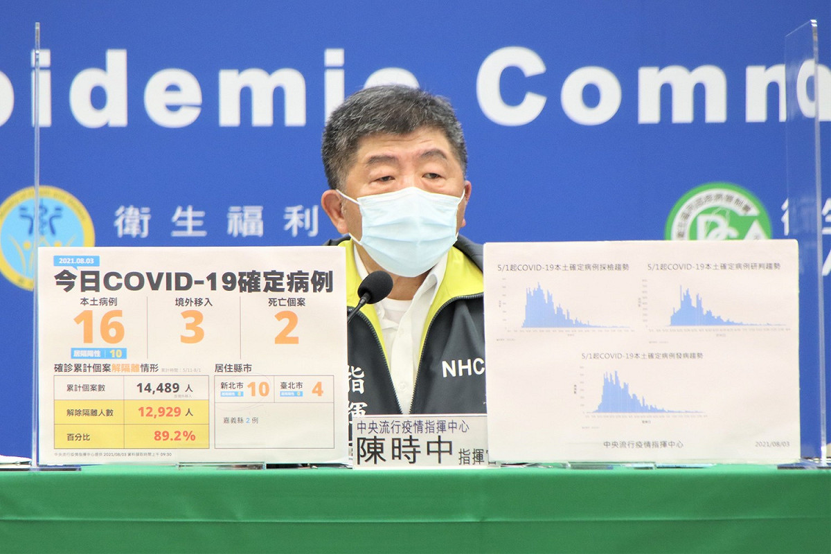 中央流行疫情指揮中心指揮官陳時中 圖：中央流行疫情指揮中心/提供