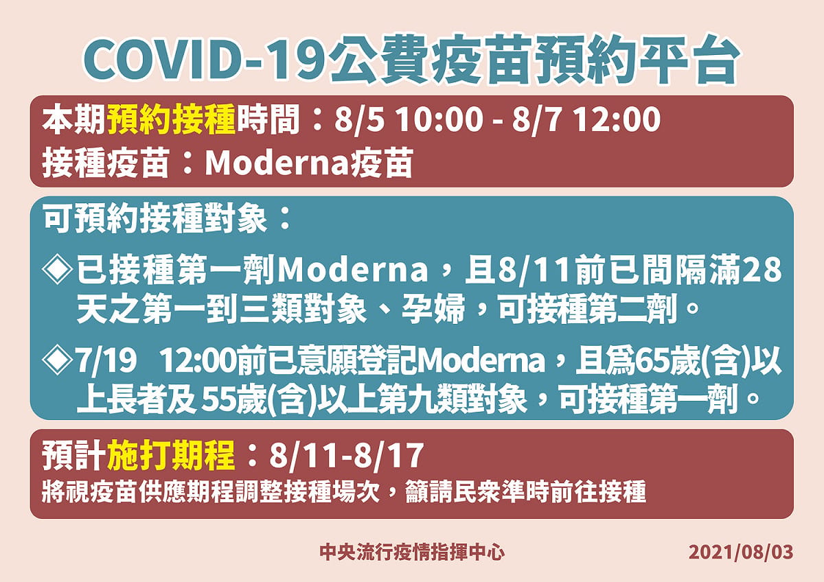 第五輪預約接踵疫苗為莫德納。 圖：指揮中心／提供