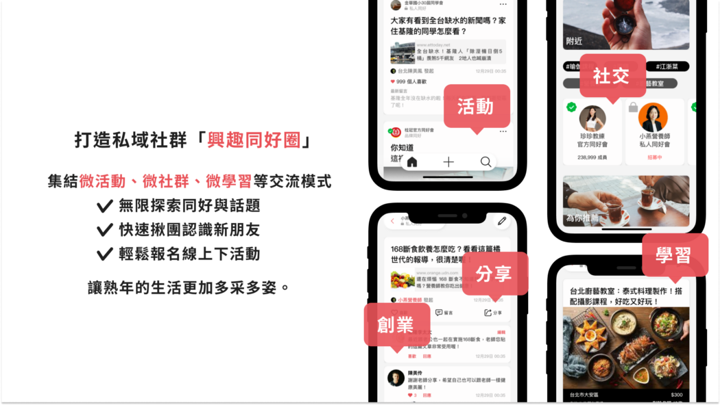 安可日子 APP 介面圖。 圖：創夢市集／提供