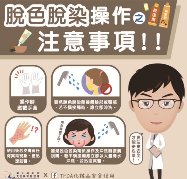 使用染劑應配戴手套並避免接觸頸部、臉部及雙眼。 圖：食藥署／提供