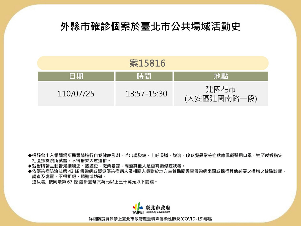 台北市公布確診足跡。 圖：台北市政府 / 提供