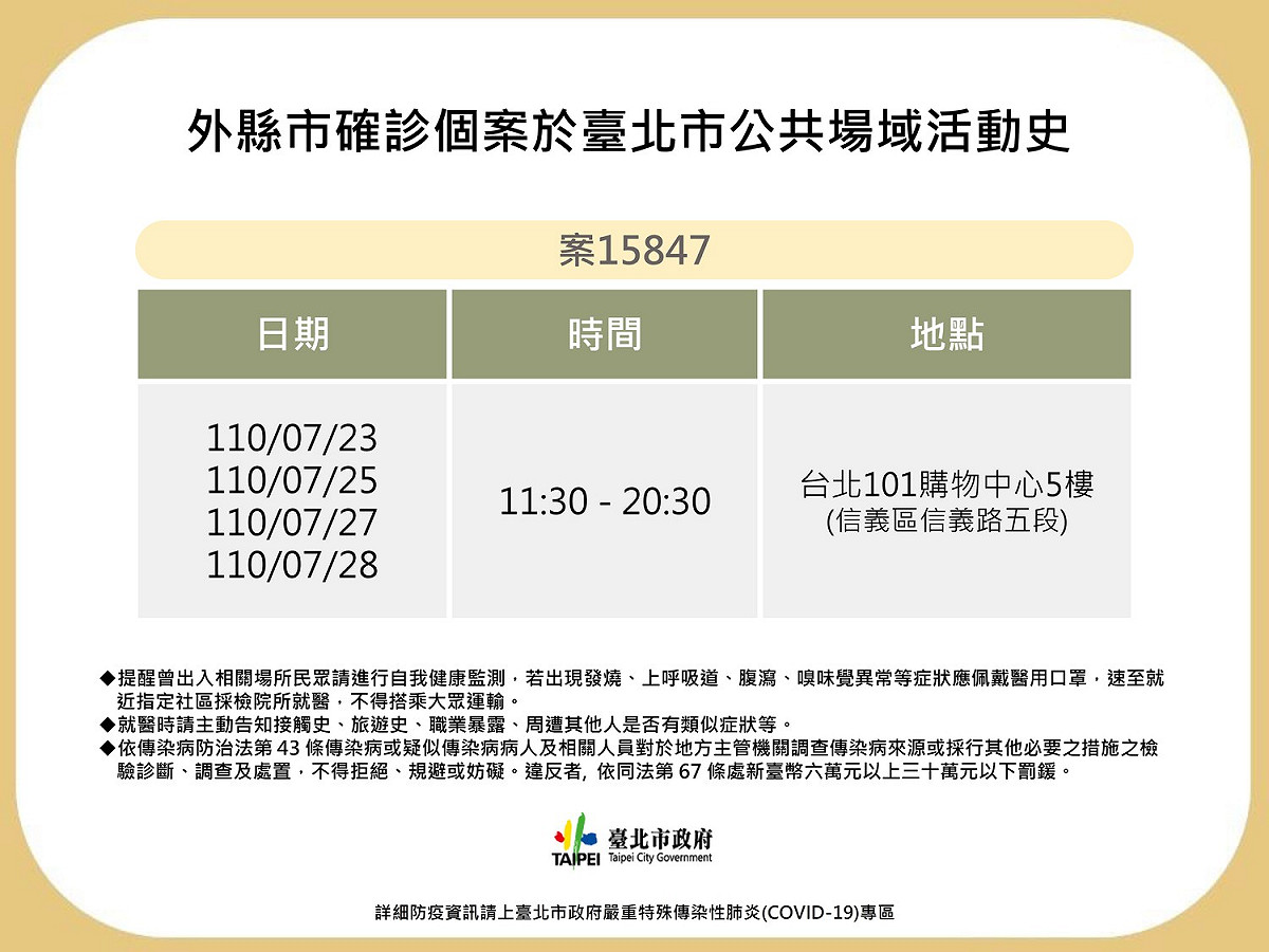 台北市公布確診足跡。 圖：台北市政府 / 提供