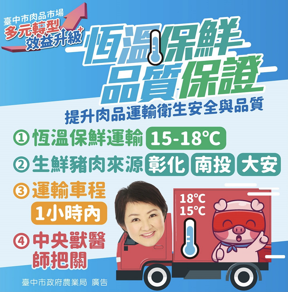 台中市議員林祈烽、施志昌指盧秀燕對肉品市場轉型後的恆溫配送品質保證跳票。 台中市議員林祈烽/提供