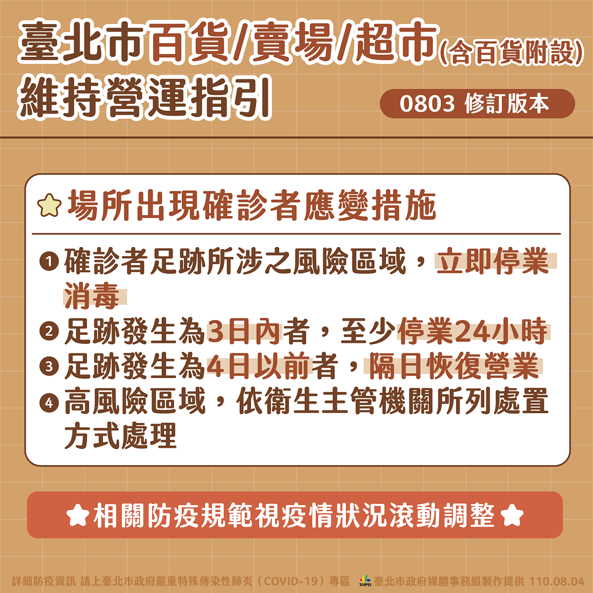 台北市修正指引。 圖：台北市政府 / 提供