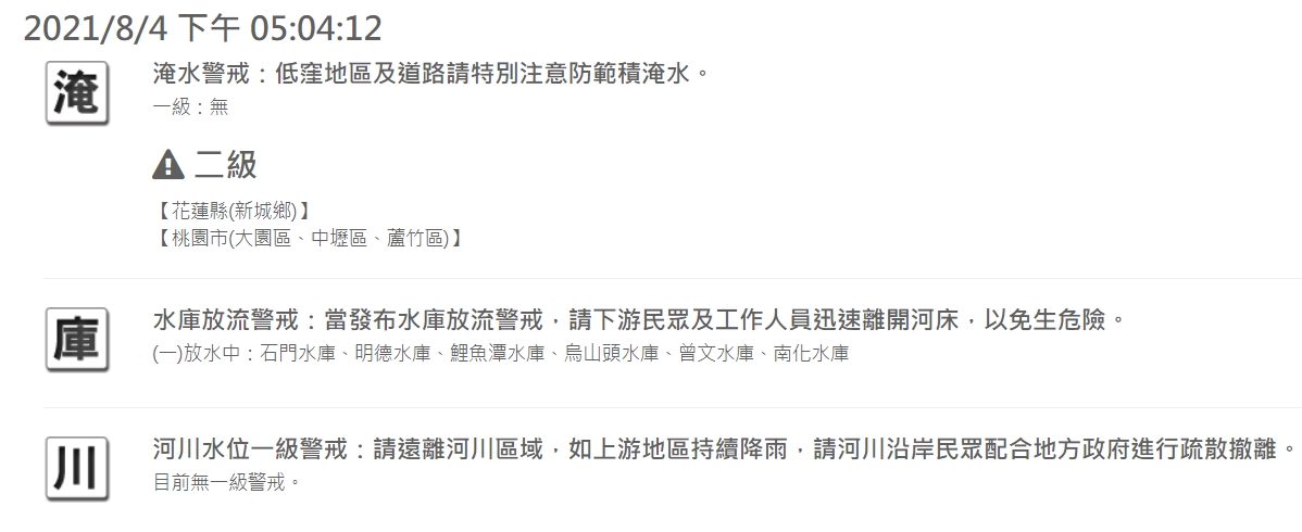 水利署對花蓮、桃園共4個行政區發布淹水警戒。 圖：擷取自水利署網站