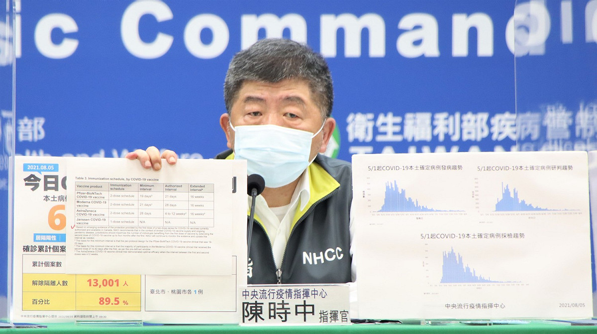 指揮中心指揮官陳時中今針對在記者會上「健不健康」的發言公開道歉。 圖：指揮中心/提供