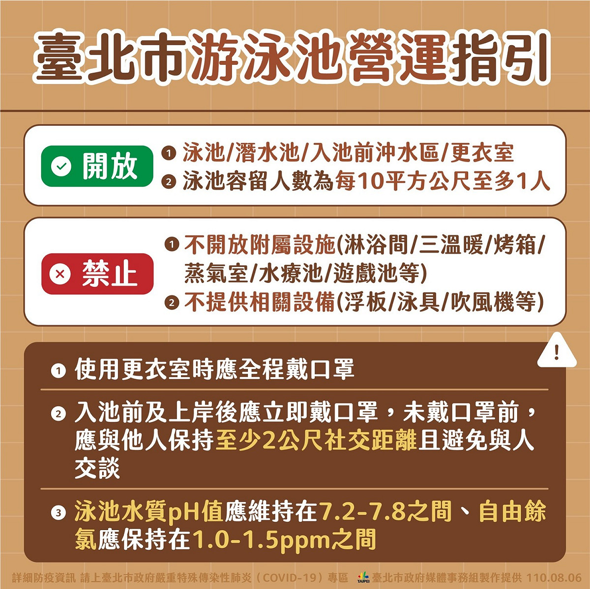 北市游泳池營運指引。 圖：台北市政府 / 提供