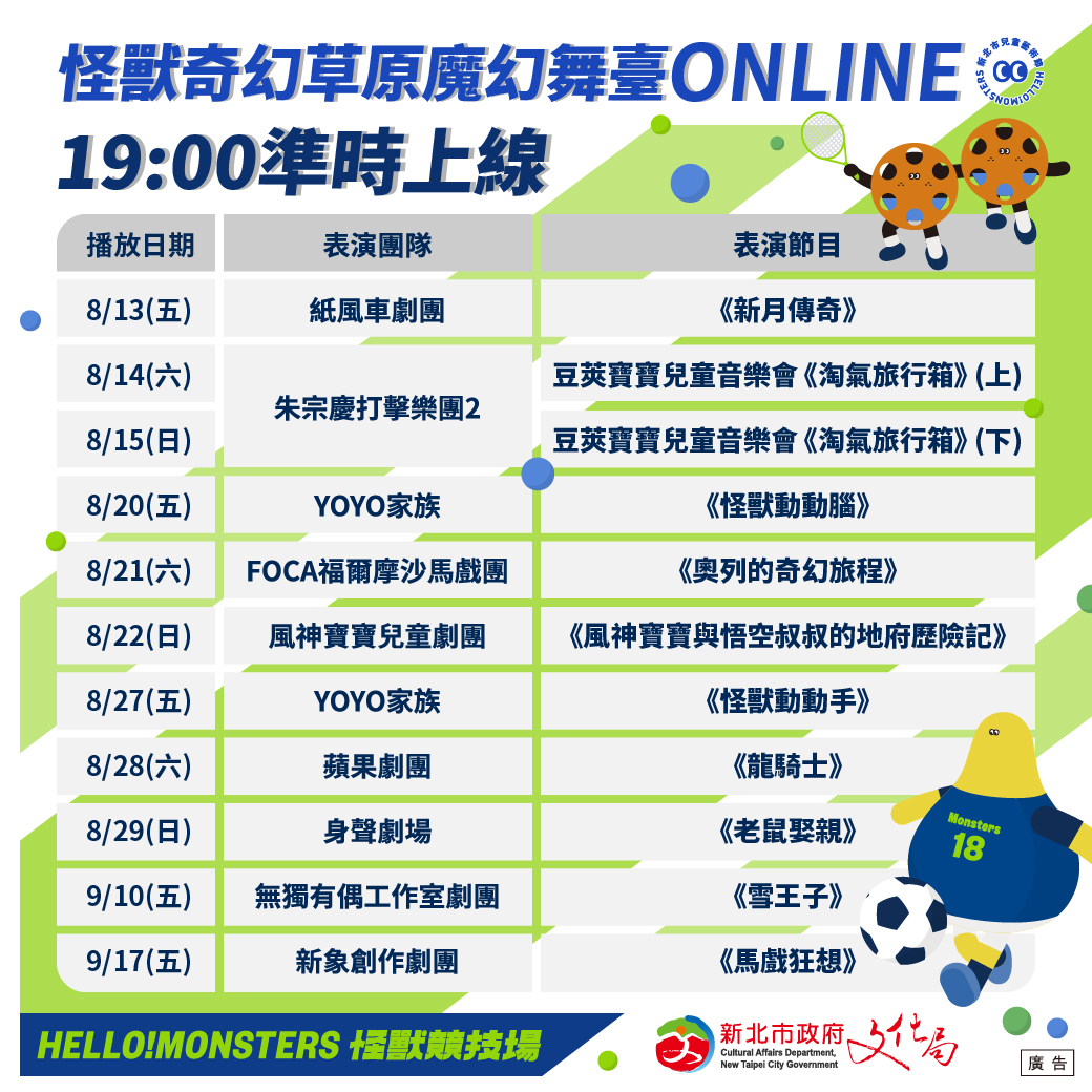 2021新北兒藝節於開幕8月13日起，將連續5週，晚間7點在新北市文化局臉書以及兒藝節官網「怪獸奇幻草原」上演精采殿堂級劇場演出。 圖：新北市文化局提供