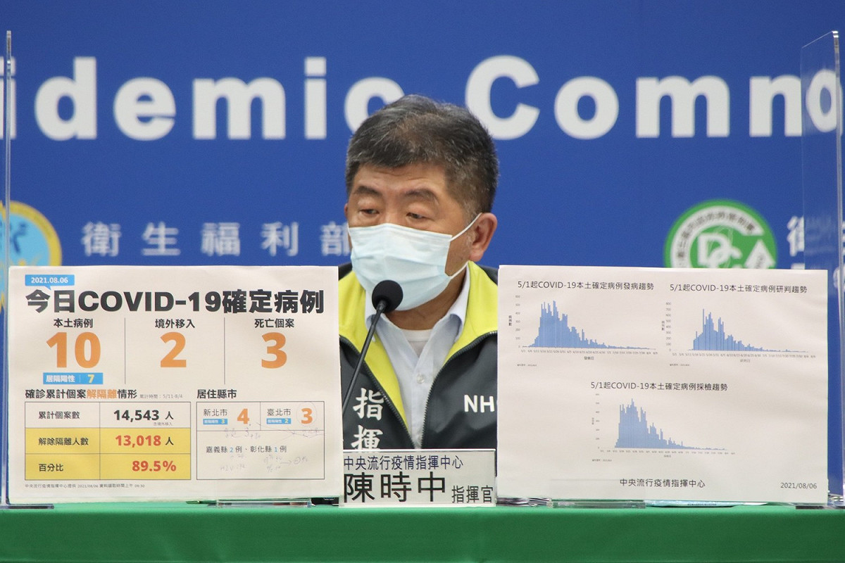 疫情指揮官陳時中表示，面對Delta病毒擴散，須提高警覺。 圖：中央流行疫情指揮中心/提供