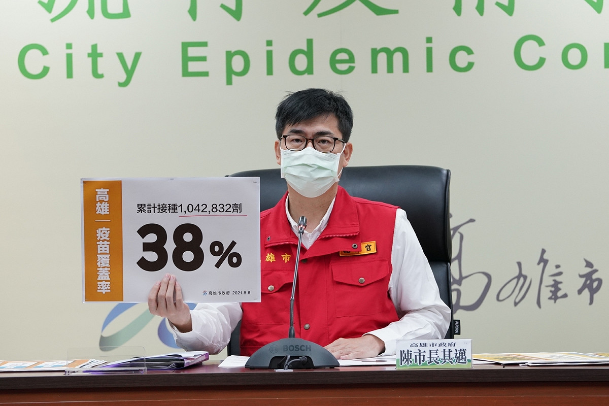高雄目前疫苗覆蓋率已達38%。 圖：高雄市政府提供