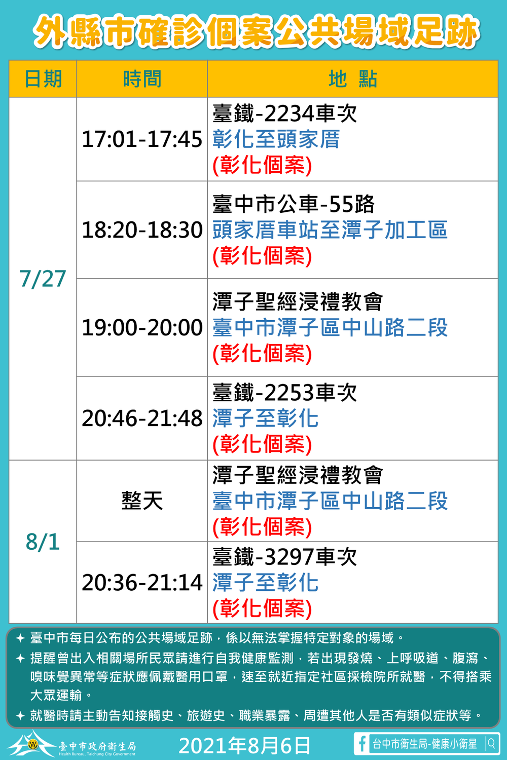 案號15869確診者在台中市足跡。 台中市政府/提供